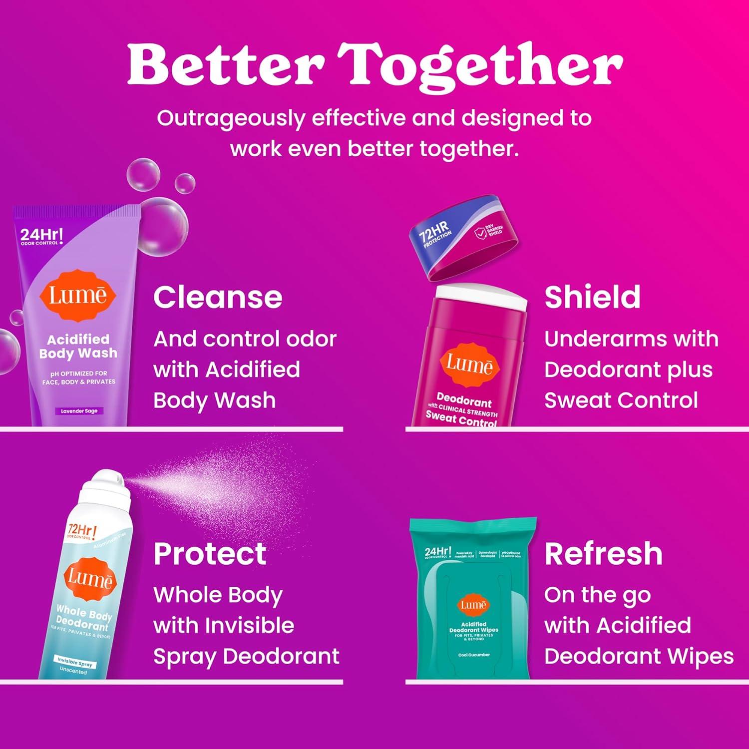 image:imageLume Deodorant Plus Sweat Control Invisible Spray Extra Strength Antiperspirant For Underarms 72 Hour Odor And Sweat Control Phthalate and Paraben Free Formula 2 Pack Soft PowderClean Tangerine