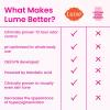 Lume Whole Body Deodorant – Invisible Cream – 72 Hour Odor Control – Aluminum Free, Baking Soda Free, Skin Safe – 3.0 Ounce Tube and 2.6 Ounce Solid Stick Bundle (Soft Powder)(Clean Tangerine)