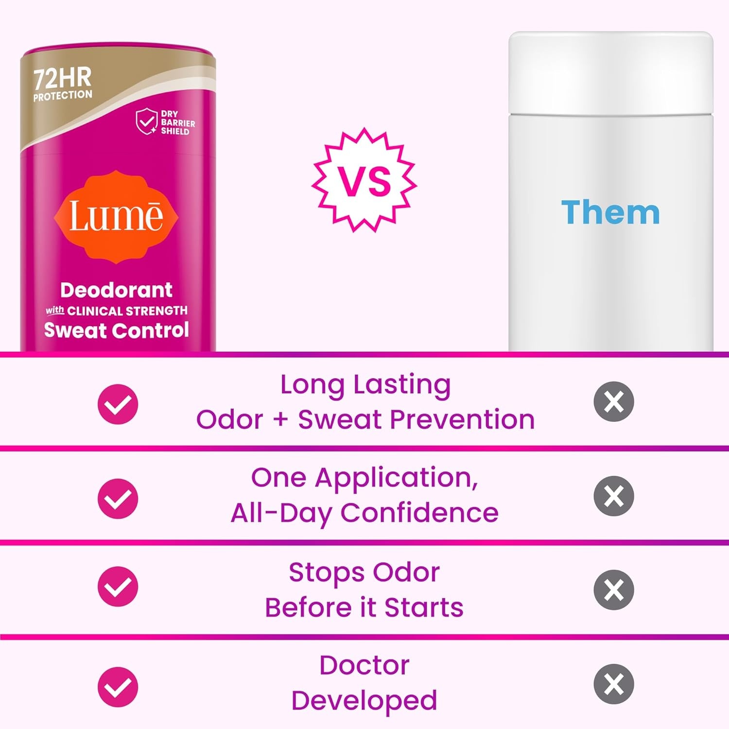 image:imageLume Deodorant Plus Sweat Control Smooth Solid Stick Maximum Strength Antiperspirant 72 Hour Odor And Sweat Control Baking Soda Free Skin Loving 26 ounce Clean Tangerine Pack of 2Vanilla Bliss
